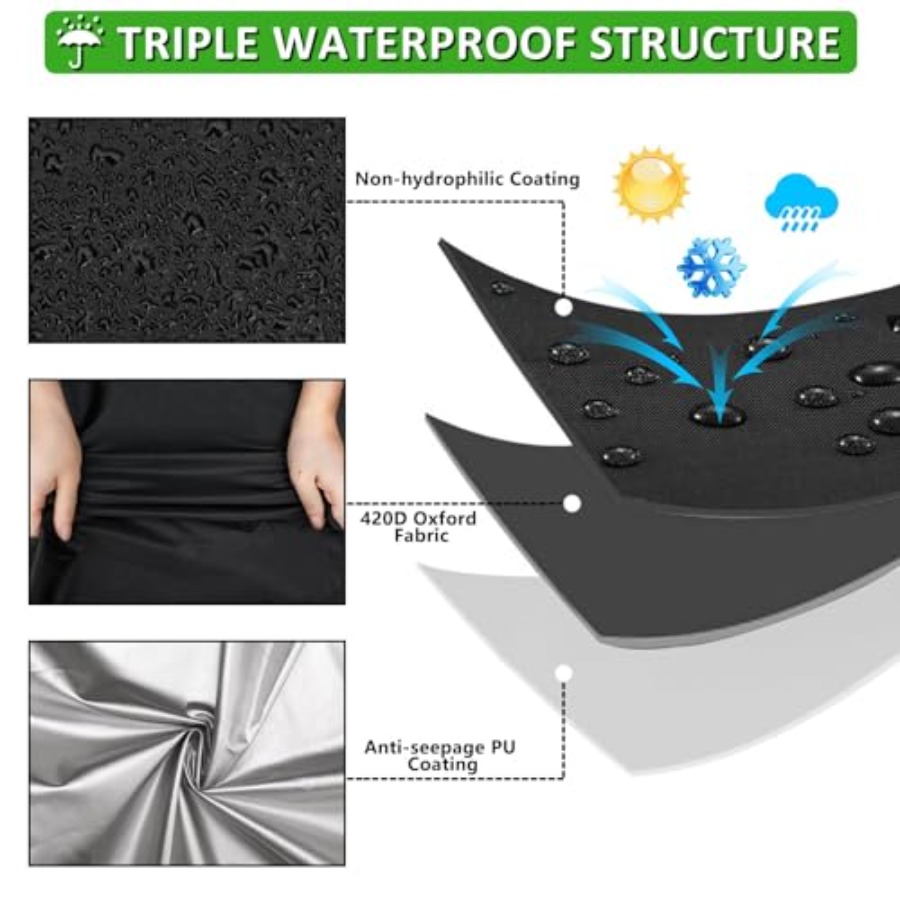 Round Patio Furniture Covers,  - Outdoor Furniture Cover recension och pris
